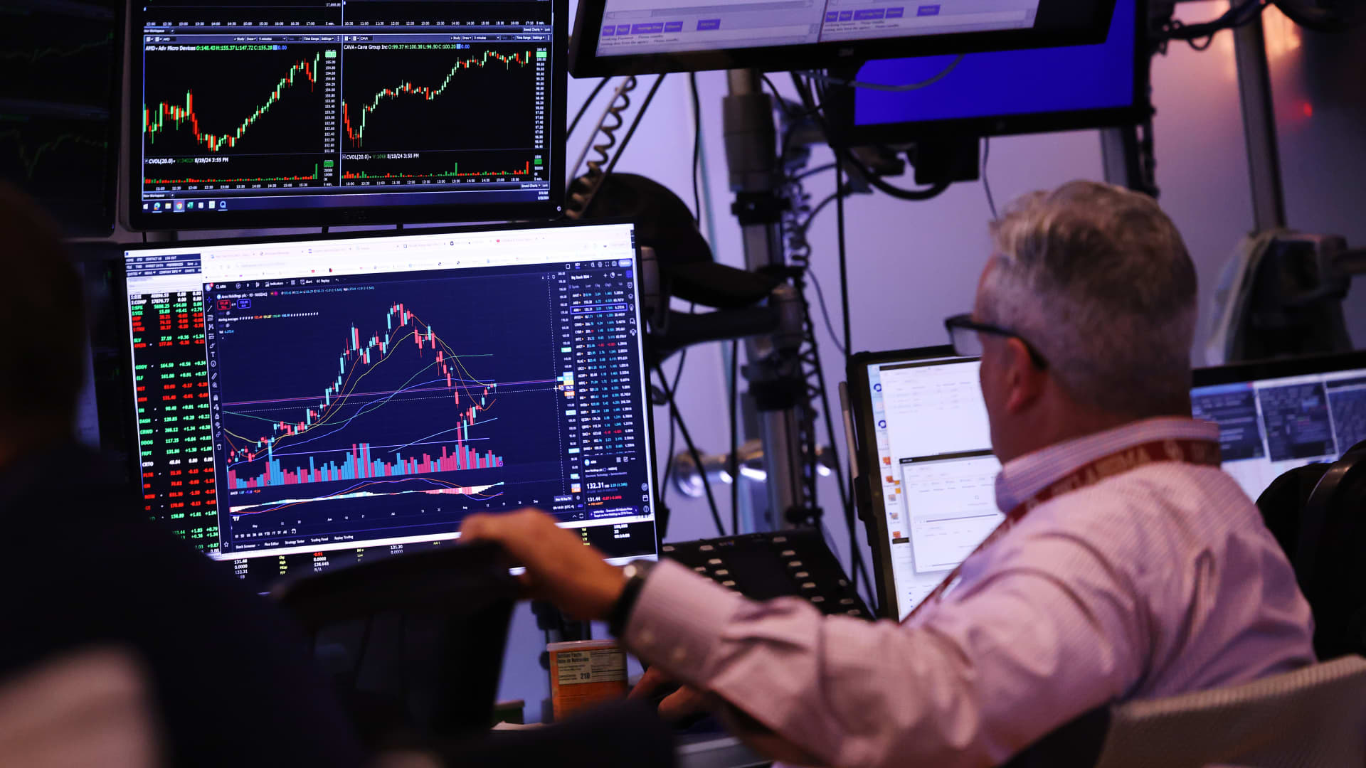 What’s likely to move the market