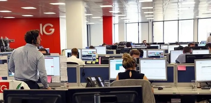 IG warns of option markets not pricing
