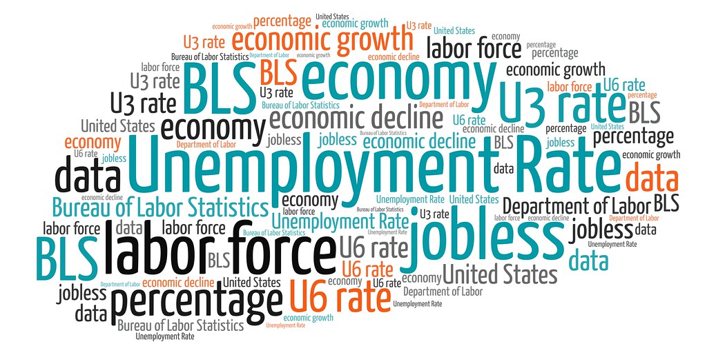 USDCAD After Canadian Unemployment Rate