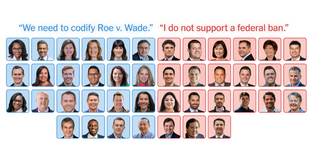 What Candidates in Tight House Races Are Saying About Abortion