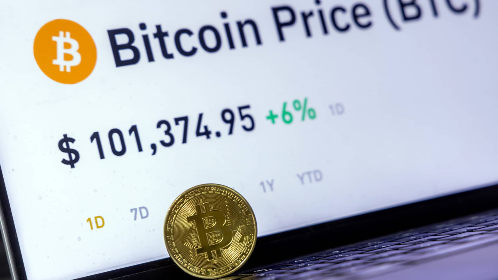 The road to $100,000 — What’s behind bitcoin’s storied 2024 run