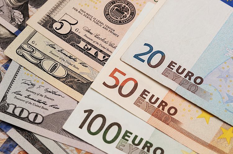 FX remains rather muted in EUR-crosses – ING