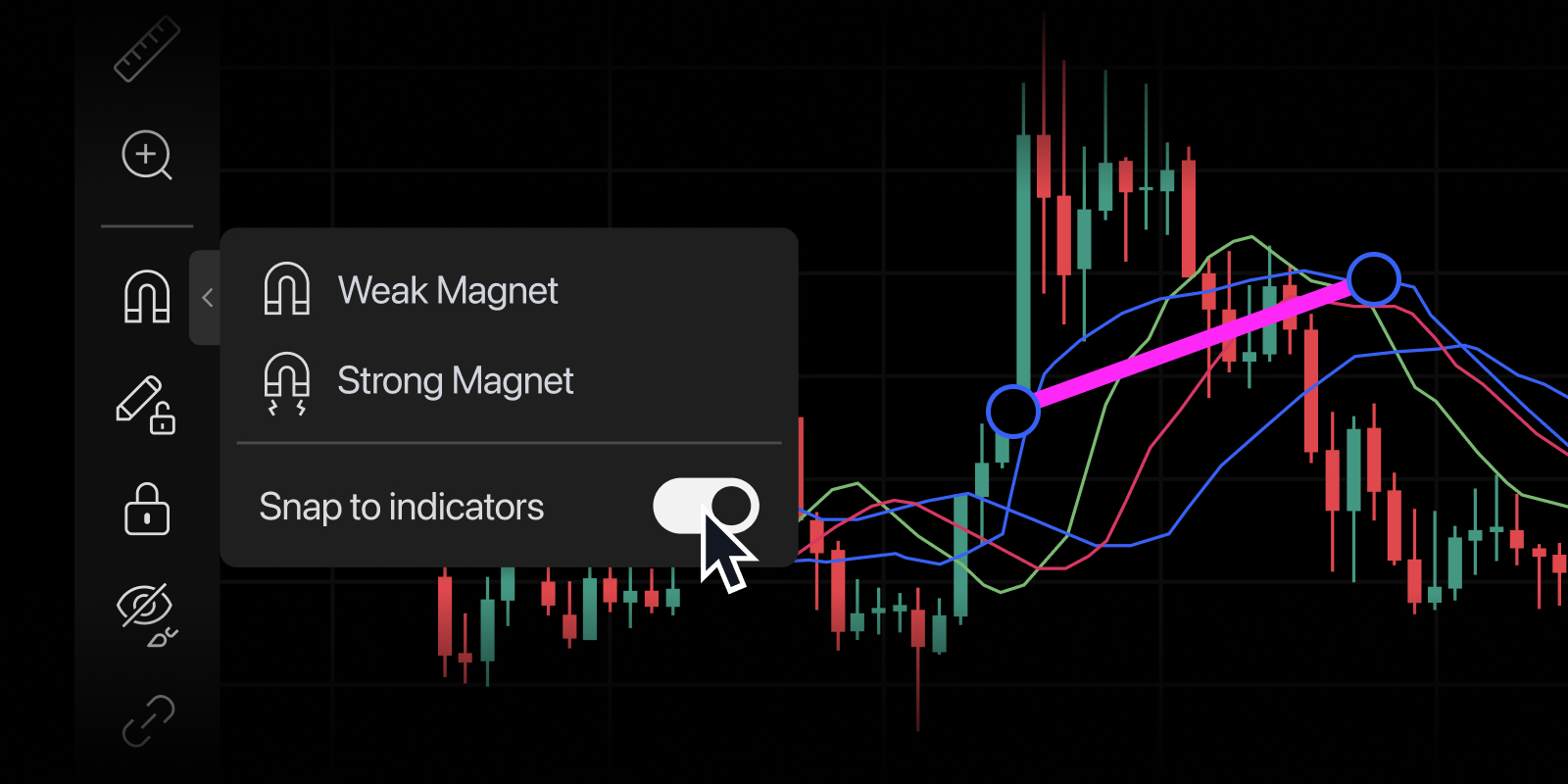 TradingView expands Magnet tool functionality