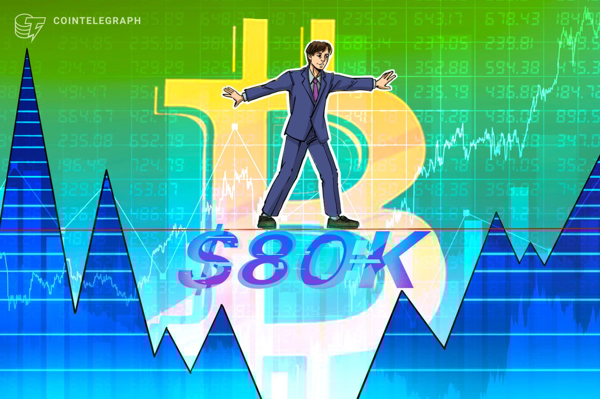 Bollinger bands creator says Bitcoin forming ‘classic’ floor near $80K