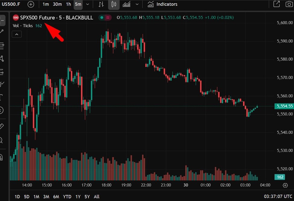 ForexLive Asia-Pacific FX news: China factory activity stumbles, Australia inflation eases