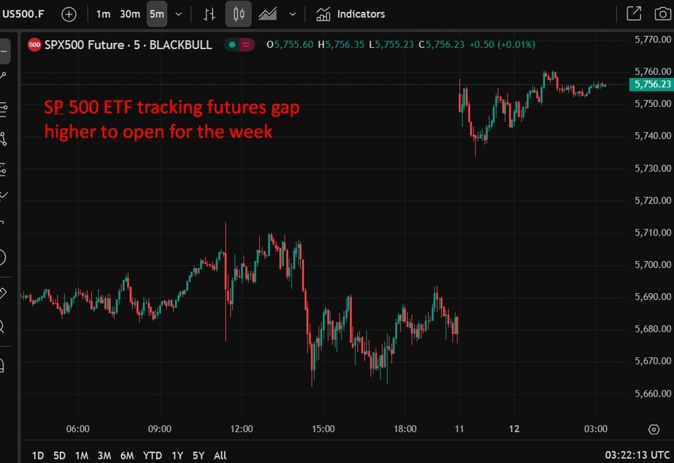 ForexLive Asia-Pacific FX news wrap: US & China officials upbeat on trade talks
