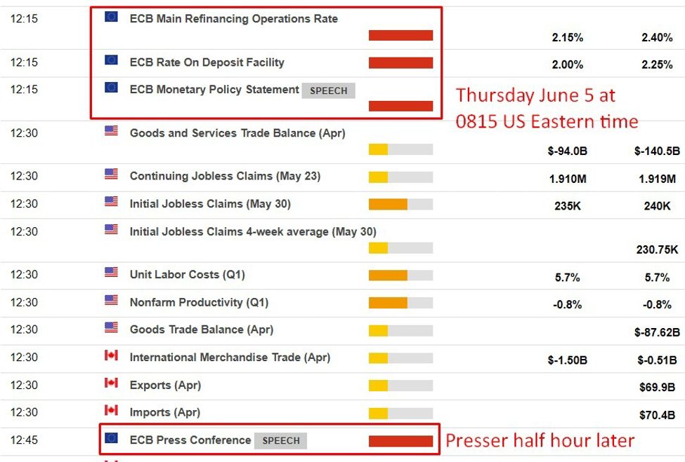 ForexLive Asia-Pacific FX news wrap: Asia quiet ahead of ECB – China Services PMI expands